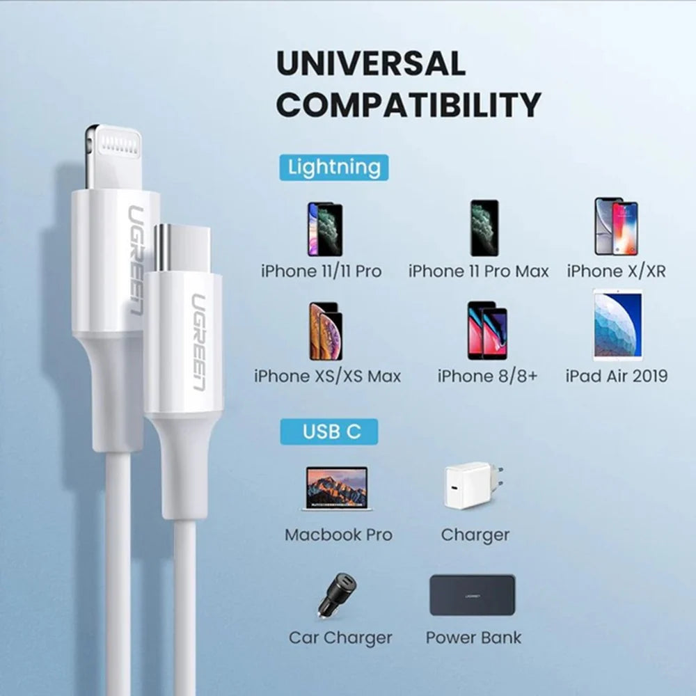Cable Ugreen USB-C a Lightning de 1 Metro Blanco con Certificación Oficial MFi S2163