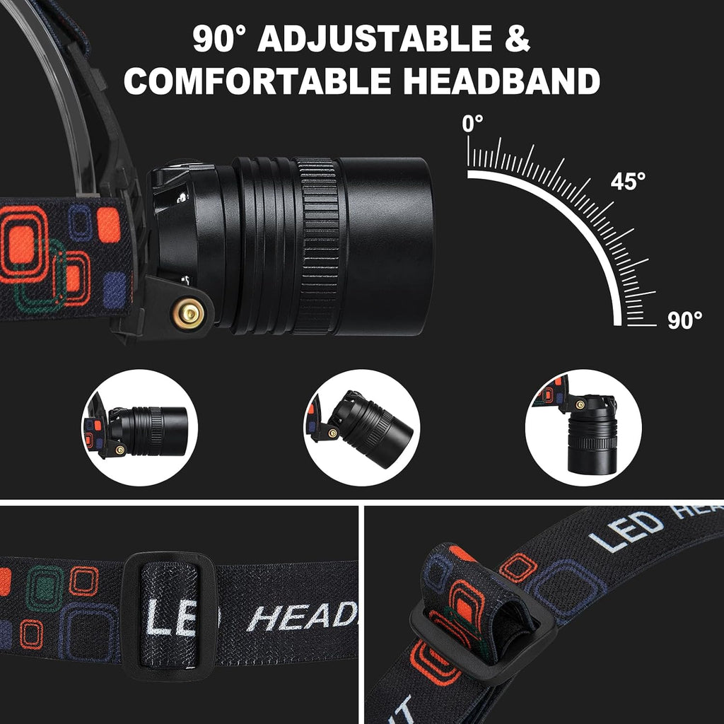Linterna Frontal LED Recargable SKNSL 99000 Lúmenes Zoom Ajustable 90° IPX6 Batería 45H s2243