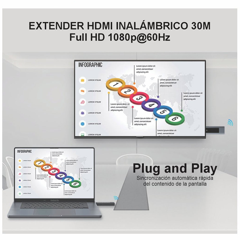 Extensor HDMI Inalámbrico de 30 Metros NETCOM Dual Band 4K/1080P S2147