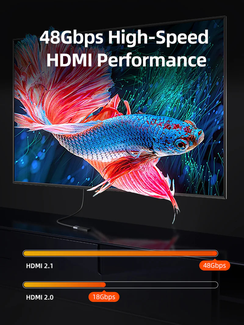 Cable Extensor HDMI 2.1 Macho a Hembra 8K a 60Hz 48Gbps 1 METRO CABLETIME Trenzado S2173