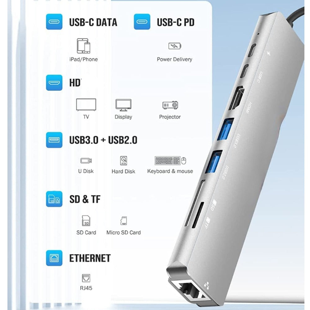 Adaptador Tipo C A HDMI 4K USB 3.0 Lan 8 En 1 Multipuerto SD TF S1245