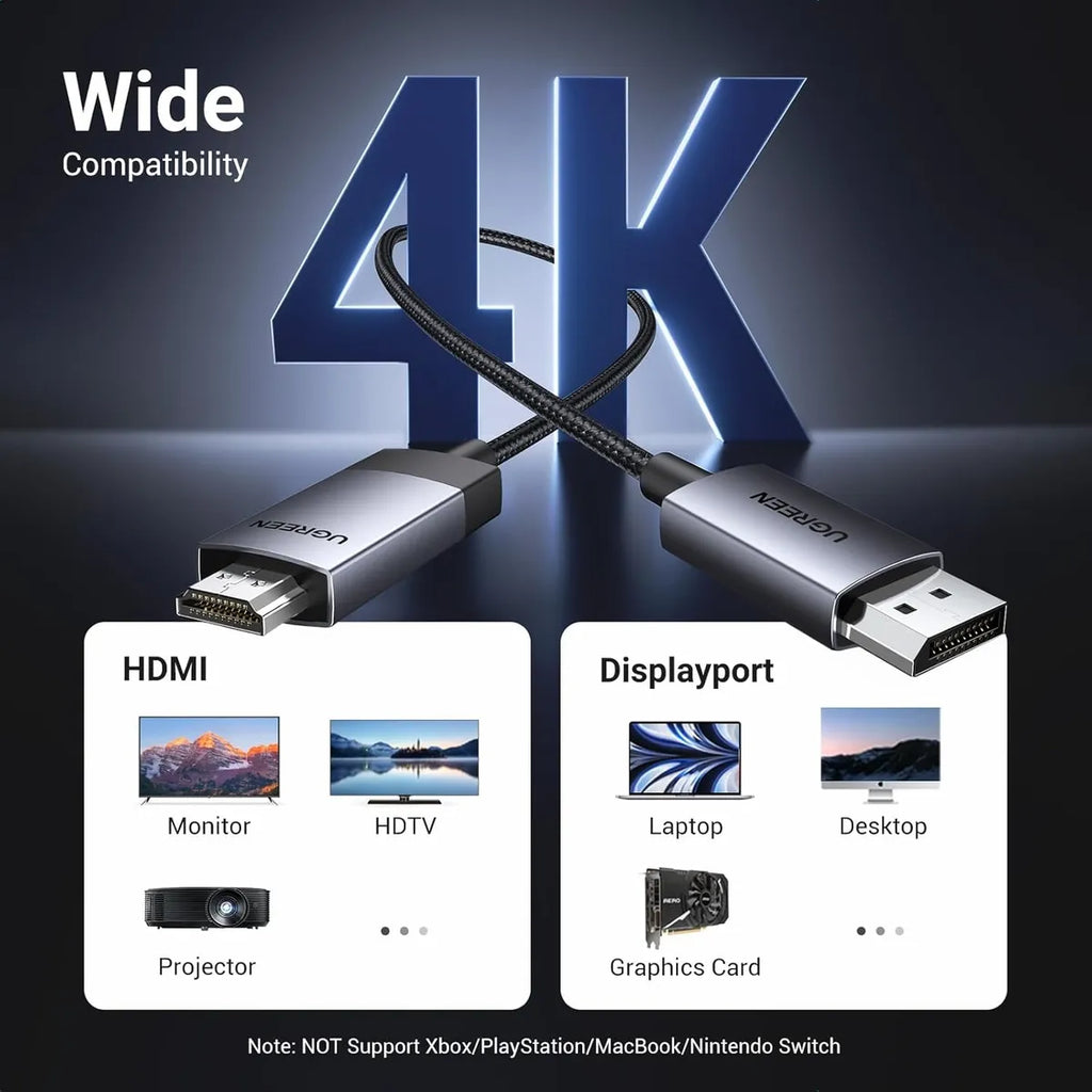 Cable Activo DisplayPort a HDMI 4K@60Hz HDR UGREEN 3 Metros s2084