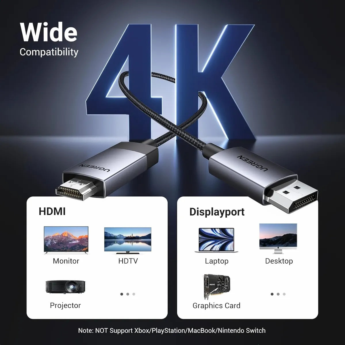Cable Activo DisplayPort a HDMI 4K@60Hz HDR UGREEN 3 Metros s2084