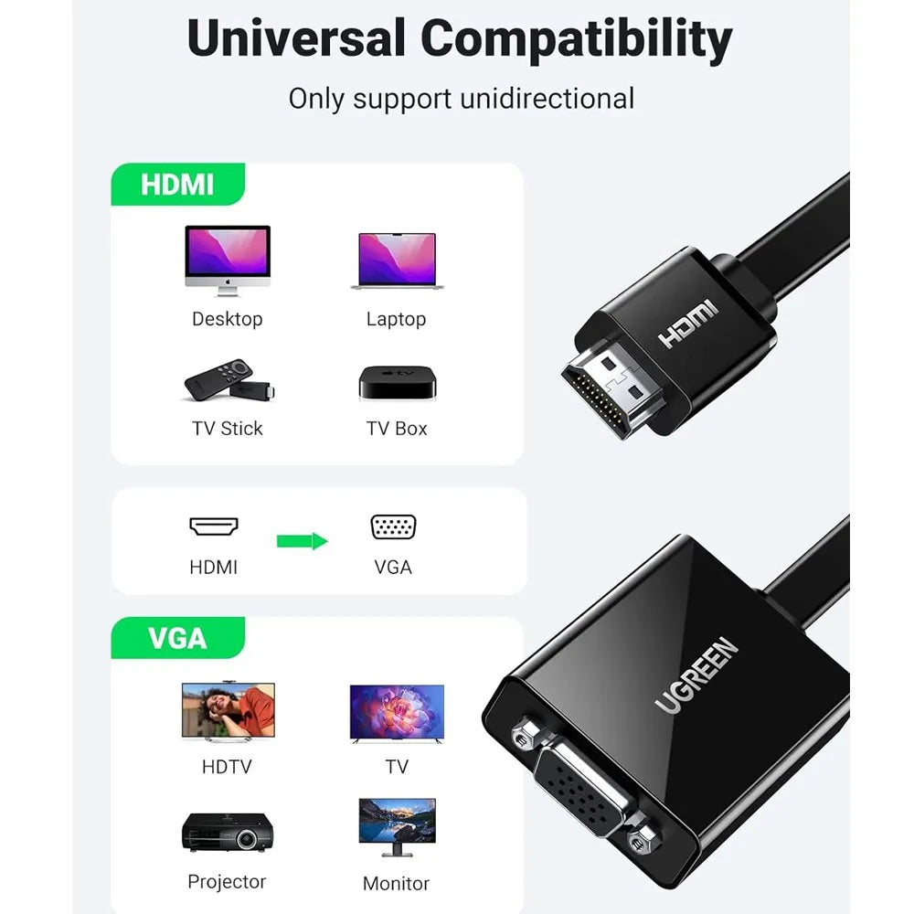 Adaptador Convertidor de HDMI a VGA UGREEN audio jack 3.5mm 60hz 40248 S1645