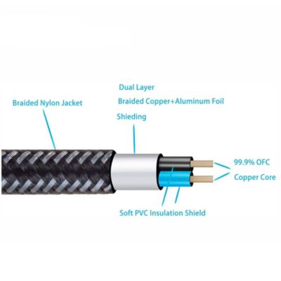 Cable Extensión de Audio Plug a Jack 3.5mm TRRS de 1.80 Metros Netcom S1328