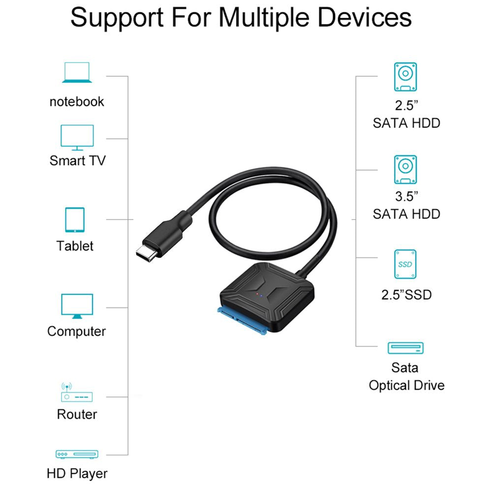 Adaptador Usb 3.1 tipo C a Sata III Disco Duro 2.5 SSD HDD NETCOM S1322