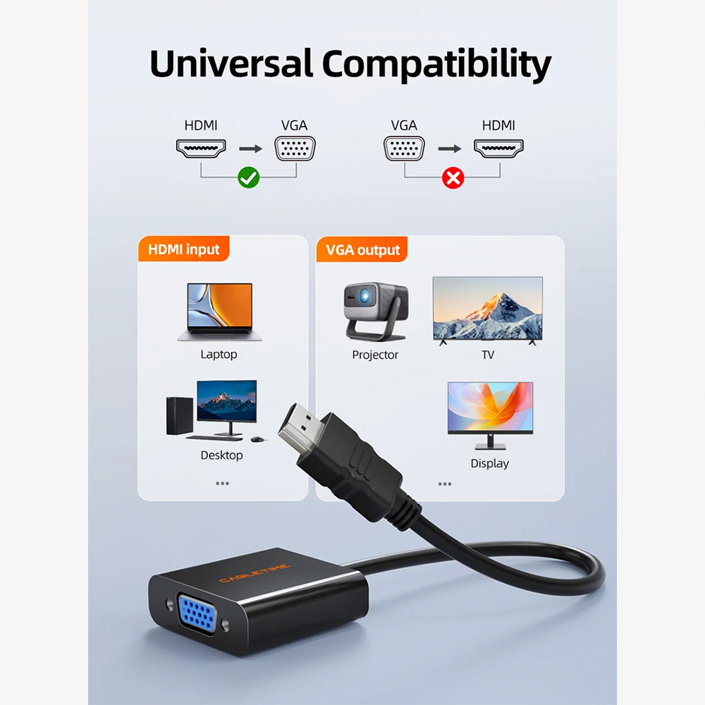 Adaptador HDMI Macho a VGA Hembra CABLETIME 1080P Full HD 60Hz Conversor de Video Plug & Play Carcasa ABS y Conector Niquelado para Laptop PC Proyector y Monitor S2362