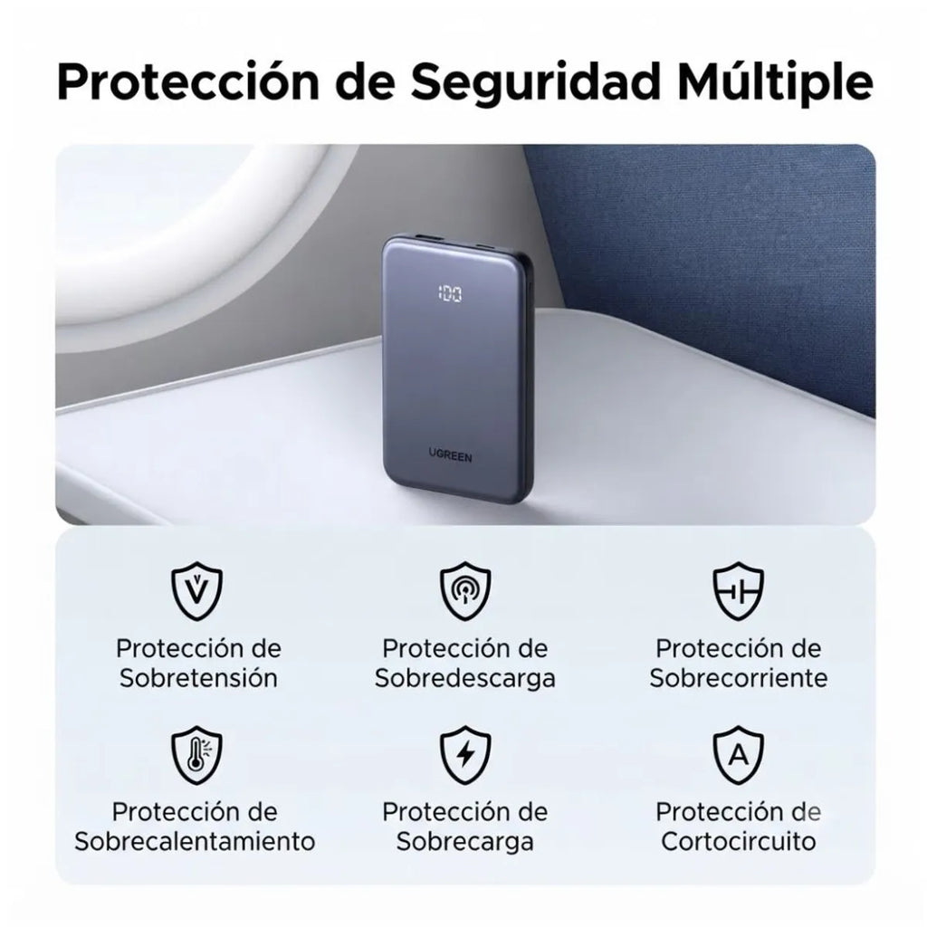 Power Bank UGREEN Zapix Series 10000mAh 20W PD 22.5W SCP Pantalla Digital LED S2294