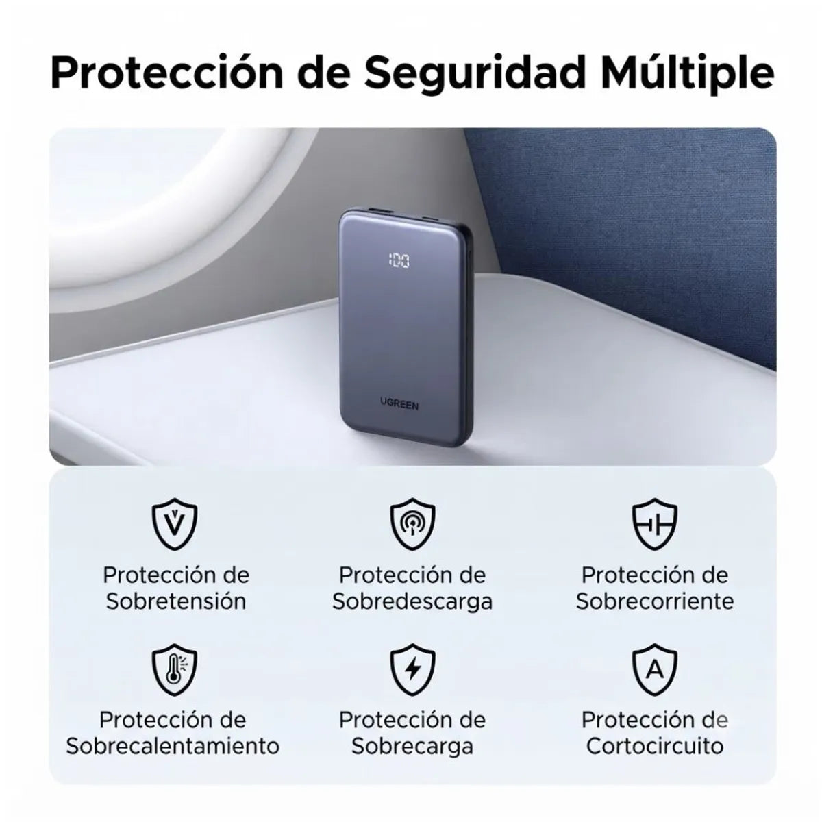 Power Bank UGREEN Zapix Series 10000mAh 20W PD 22.5W SCP Pantalla Digital LED S2294