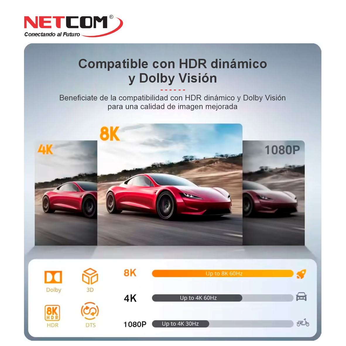 Extractor de Audio HDMI 2.1 Profesional 8K@60Hz / 4K@144Hz con eARC (Modelo PE-EL0320) S2146