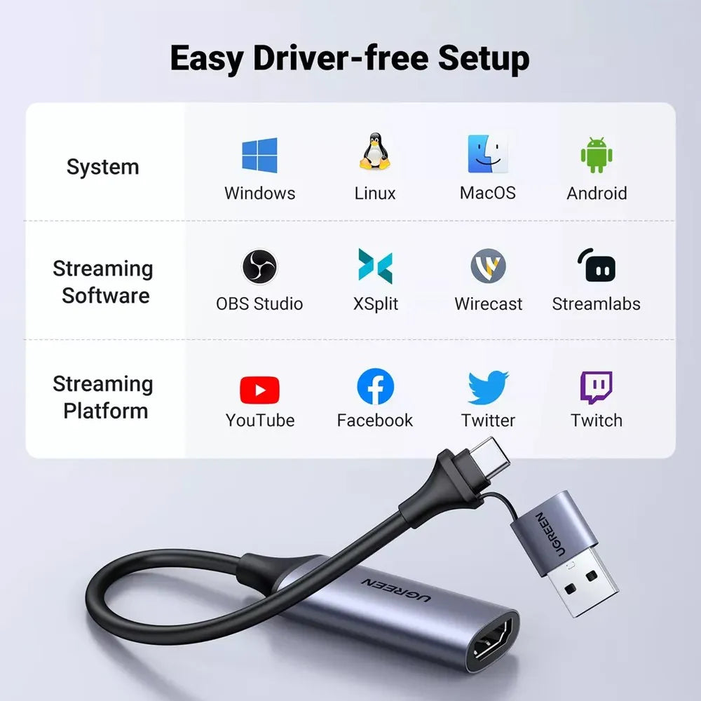 Capturadora de Video Usb 3.0 Hdmi Capture 4k UGREEN 2 en 1 Tipo C USB S1646