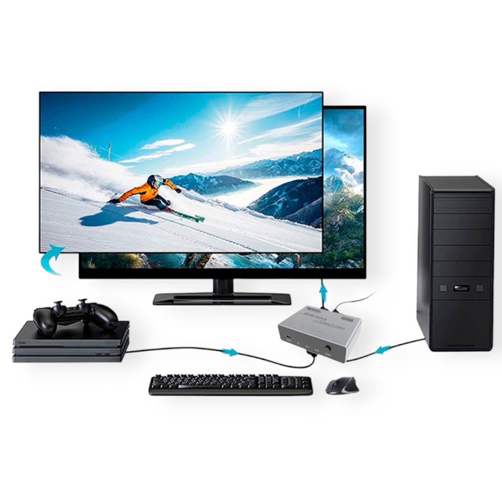 Switch Splitter DisplayPort V1.4 Bidireccional 8k NETCOM S1321