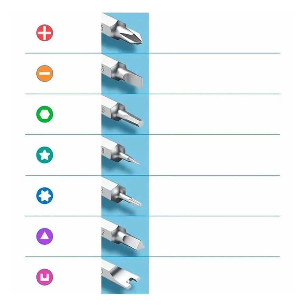 Kit de Destornilladores de Precisión 38 en 1 UGREEN | 36 Puntas Intercambiables S1706