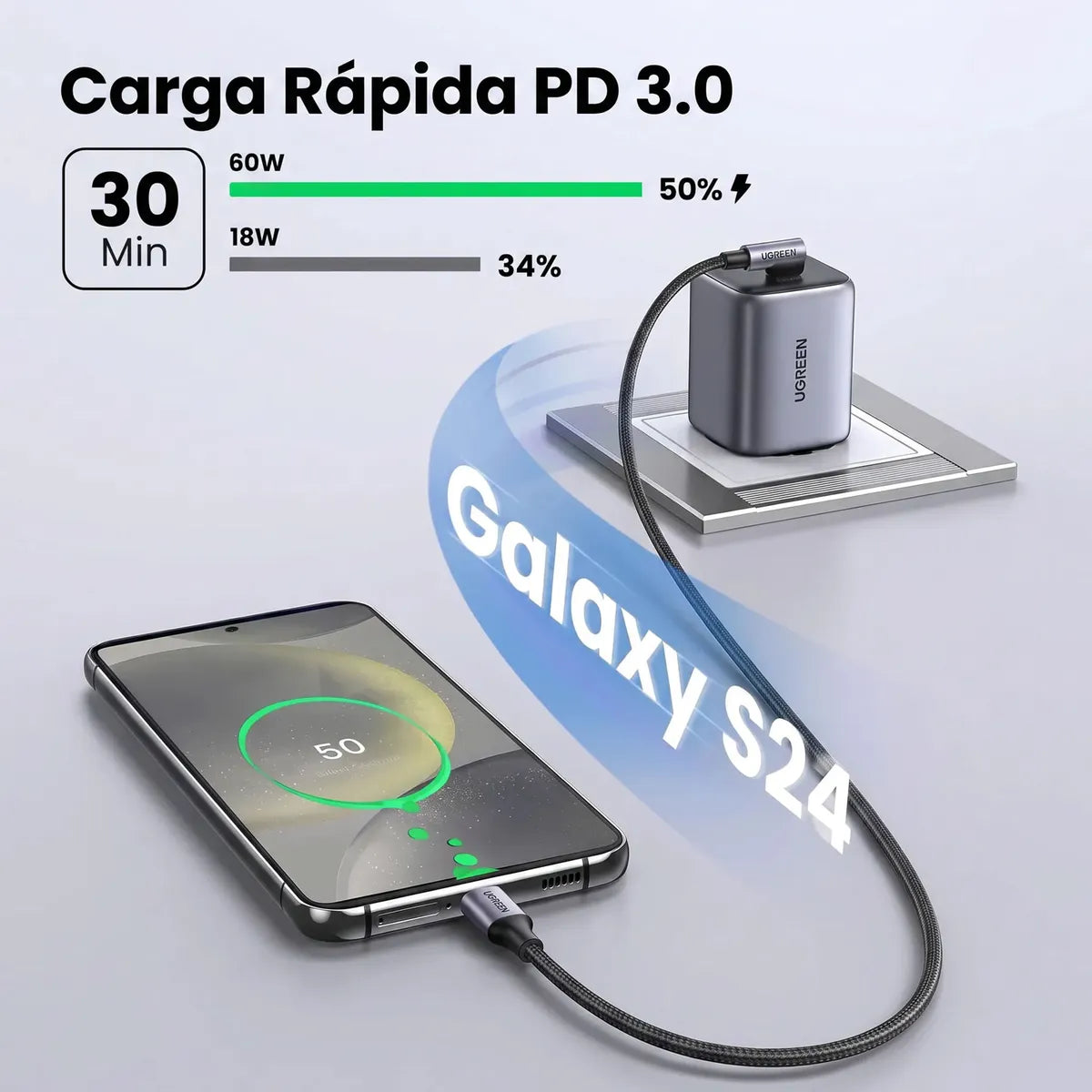 Cable USB-C a USB-C Ugreen Tipo L 90° Carga Rápida 240W PD 3.1 Trenzado 1M S2210