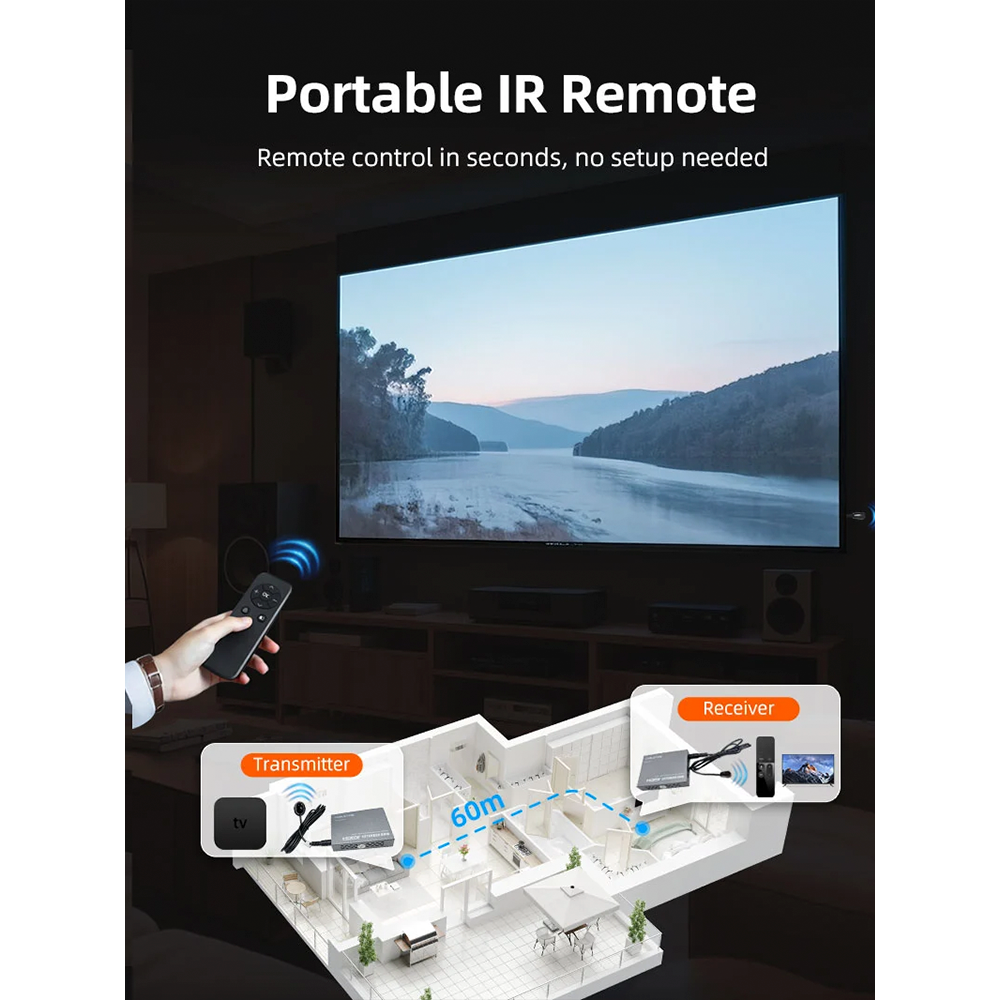 Extensor HDMI por Cable de Red RJ45 CABLETIME 1080P 60Hz hasta 60 Metros Cat5e/Cat6 con Salida HDMI Loop Out Botón EDID y Retorno Infrarrojo IR S2344