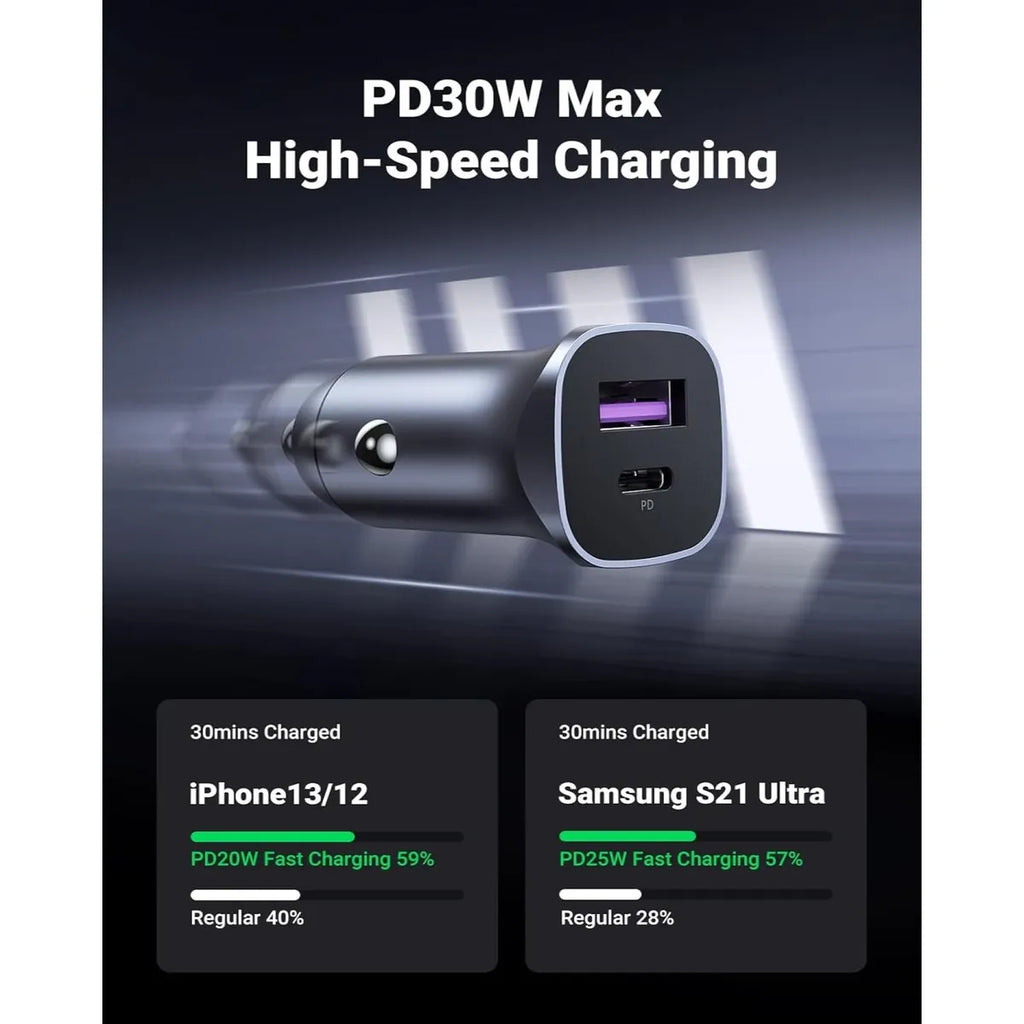Mini Cargador de Auto UGREEN 30W Carga Rápida (USB-C y USB-A) s2083