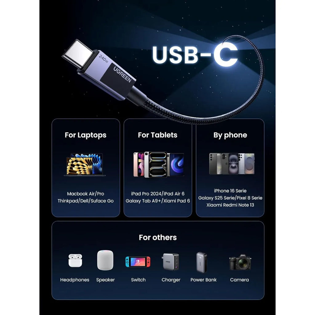 Cable USB-C a USB-C Ugreen Carga Rápida 240W PD 3.1 Trenzado 2 metros L513 / 45067 S2207