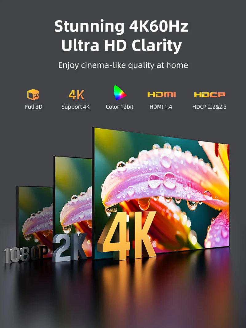 Splitter HDMI 1 en 2 CABLETIME 4K 60Hz Duplicador Extensor Espejo ABB/AAA USB-C Aluminio PS5 PC s2281