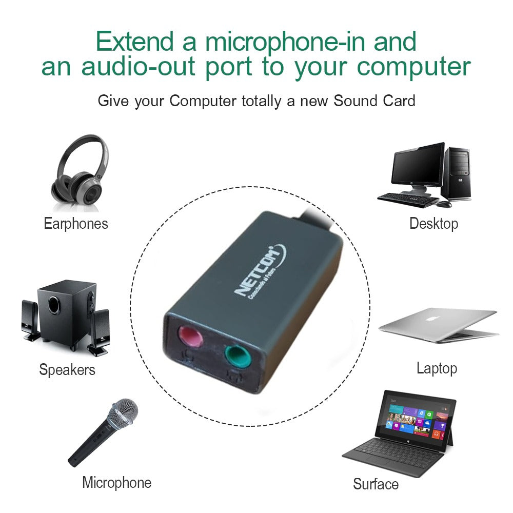Tarjeta de Sonido Externa USB Microfono y Audifono Netcom S1182