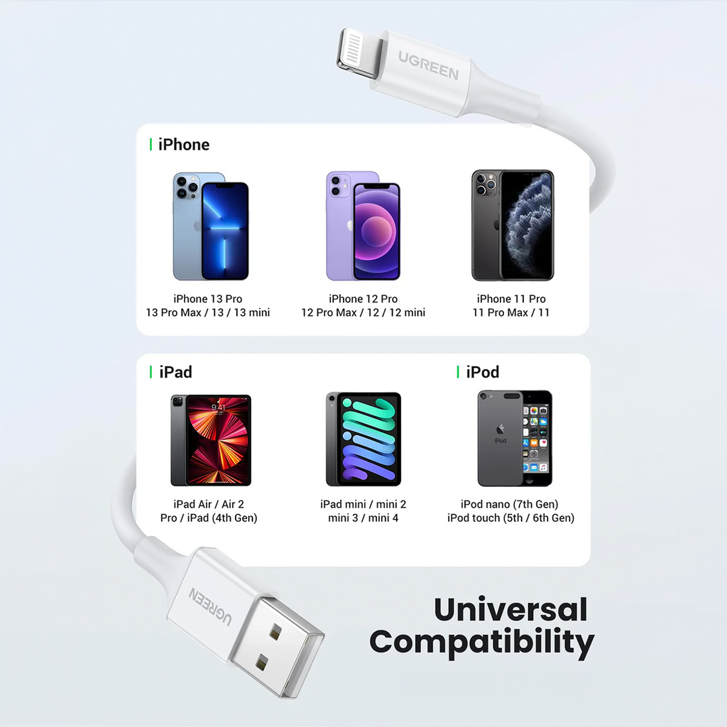 Cable UGREEN USB a Lightning 1 Metro Carga Rápida y Datos para iPhone s2052