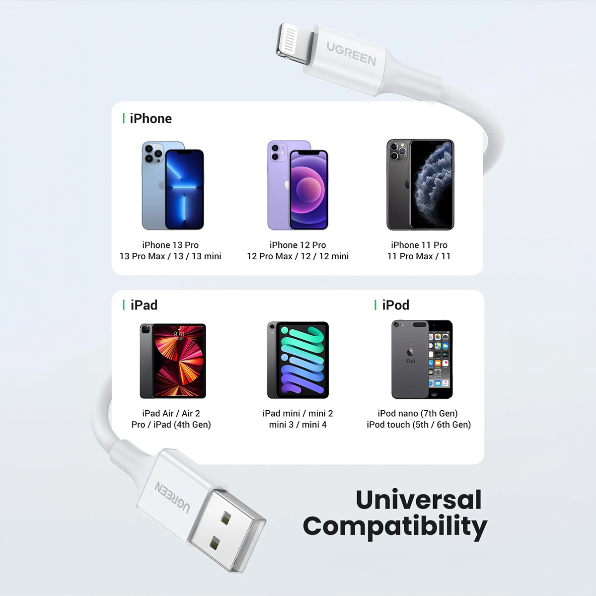 Cable UGREEN USB a Lightning 1 Metro Carga Rápida y Datos para iPhone s2052