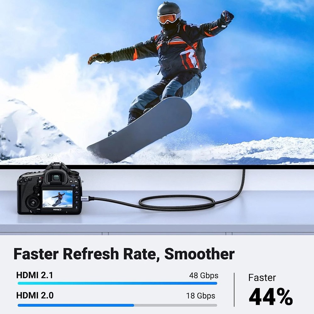 Cable Micro Hdmi a Hdmi 2 Metros UGREEN 2.1 8K 60 Hz Ultra HD eARC S1537