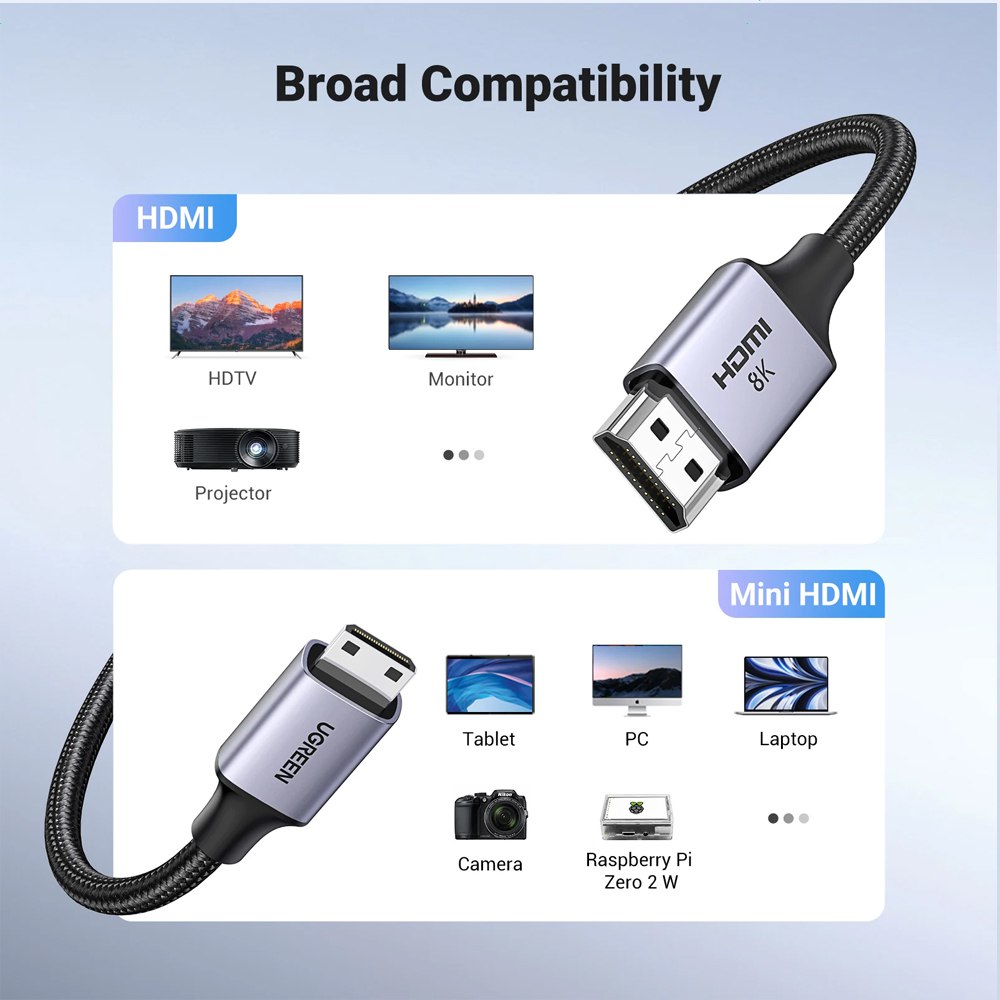Cable Mini Hdmi a Hdmi 2 Metros UGREEN 2.1 8K 60 Hz Ultra HD eARC S1538