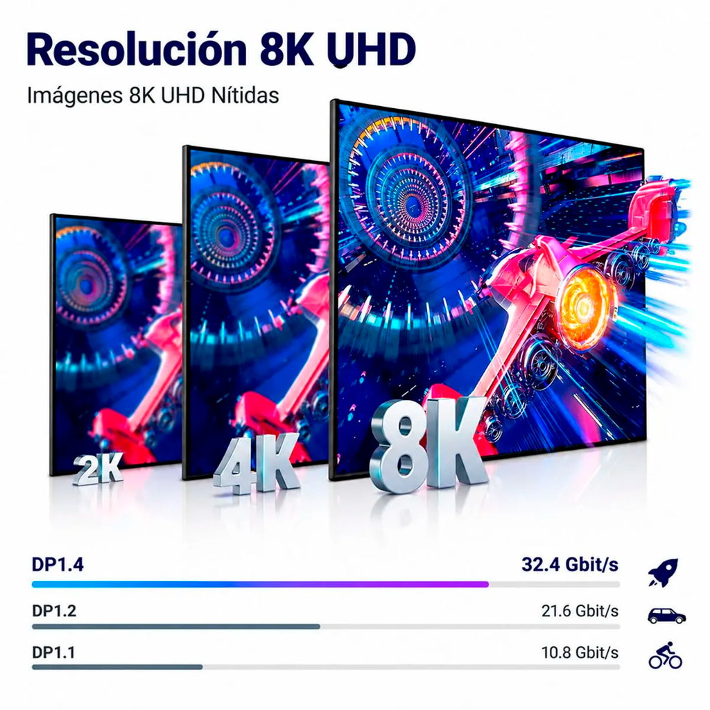 Cable DisplayPort a DisplayPort UGREEN DP120 8K 60Hz 2 Metros Malla Trenzada Conectores Metálicos Reforzados DP 8K para Monitores Gamer Tarjetas Gráficas y PC