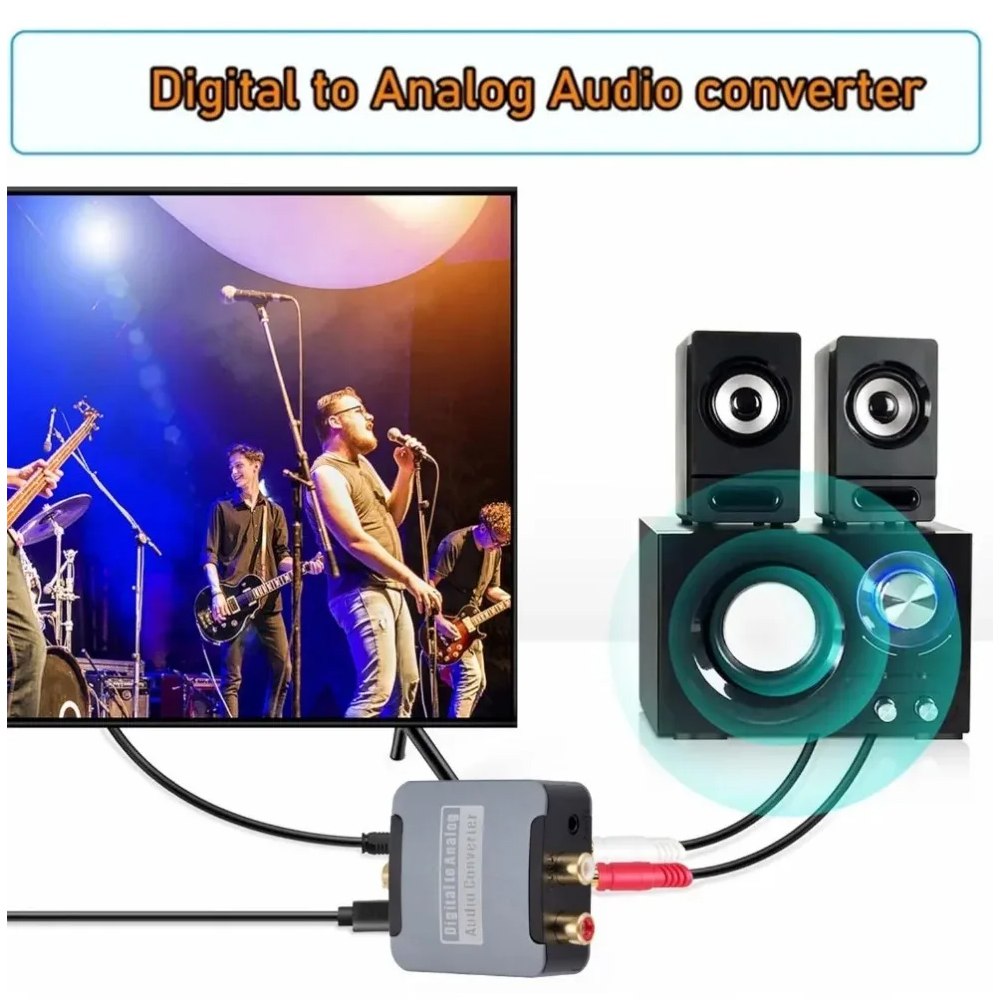 Convertidor de Audio Óptico a RCA y Aux 3.5mm: Para Smart TV y Consolas S1608