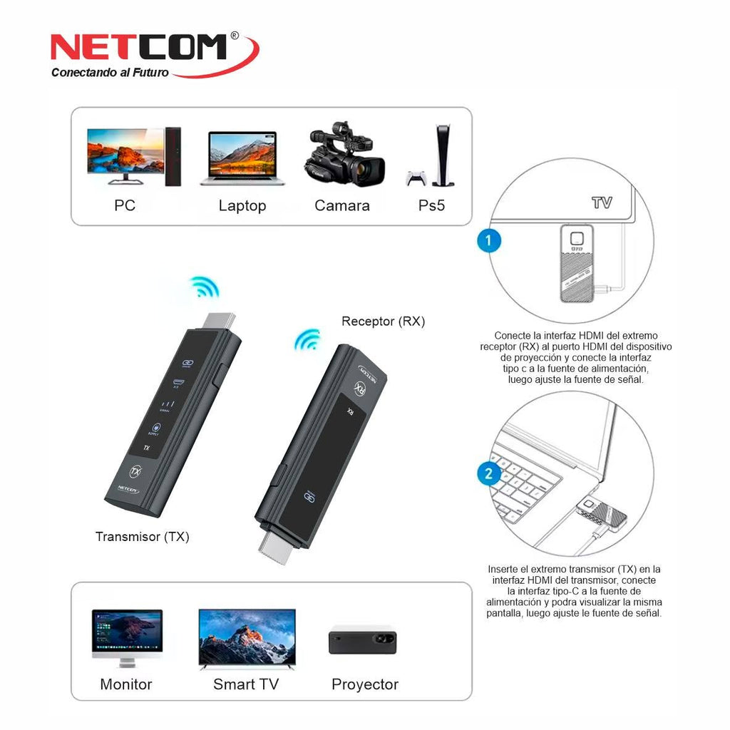 Extensor HDMI Inalámbrico de 30 Metros NETCOM Dual Band 4K/1080P (Modelo PE-EXI030) S2147