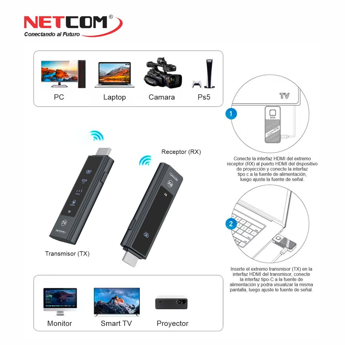 Extensor HDMI Inalámbrico de 30 Metros NETCOM Dual Band 4K/1080P (Modelo PE-EXI030) S2147