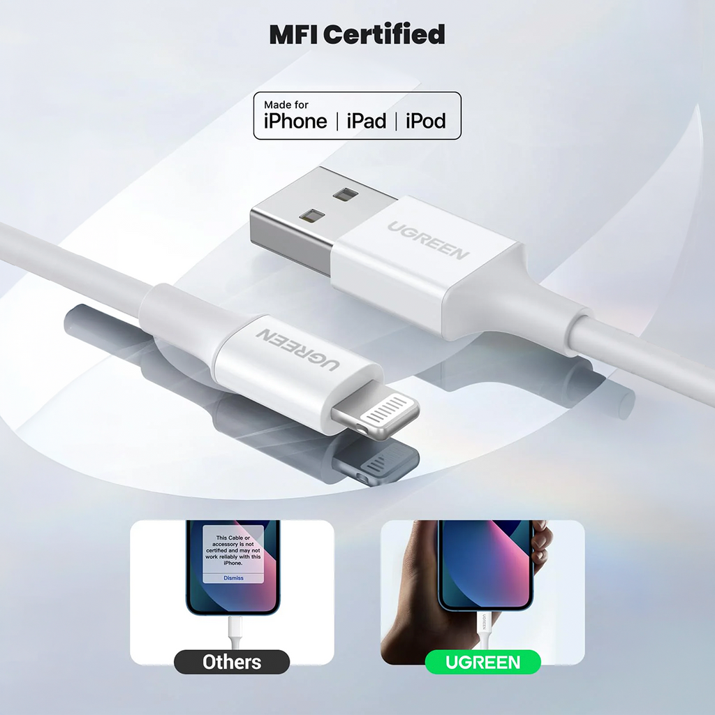 Cable UGREEN USB a Lightning 1 Metro Carga Rápida y Datos para iPhone s2052