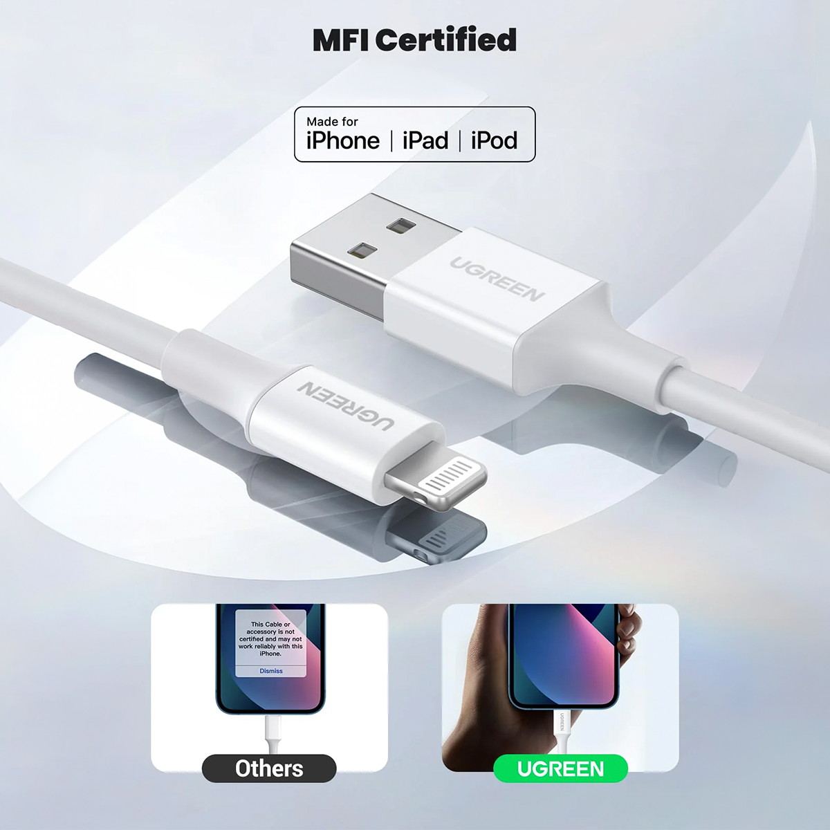 Cable UGREEN USB a Lightning 1 Metro Carga Rápida y Datos para iPhone s2052