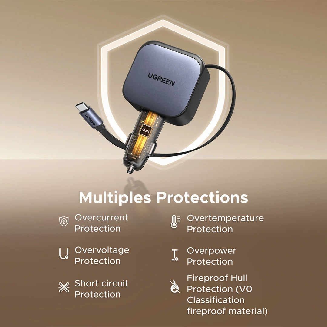 Cargador de Auto Ugreen 60W con Cable Retráctil USB-C y Puertos USB-A / Type-C EC602 S2215