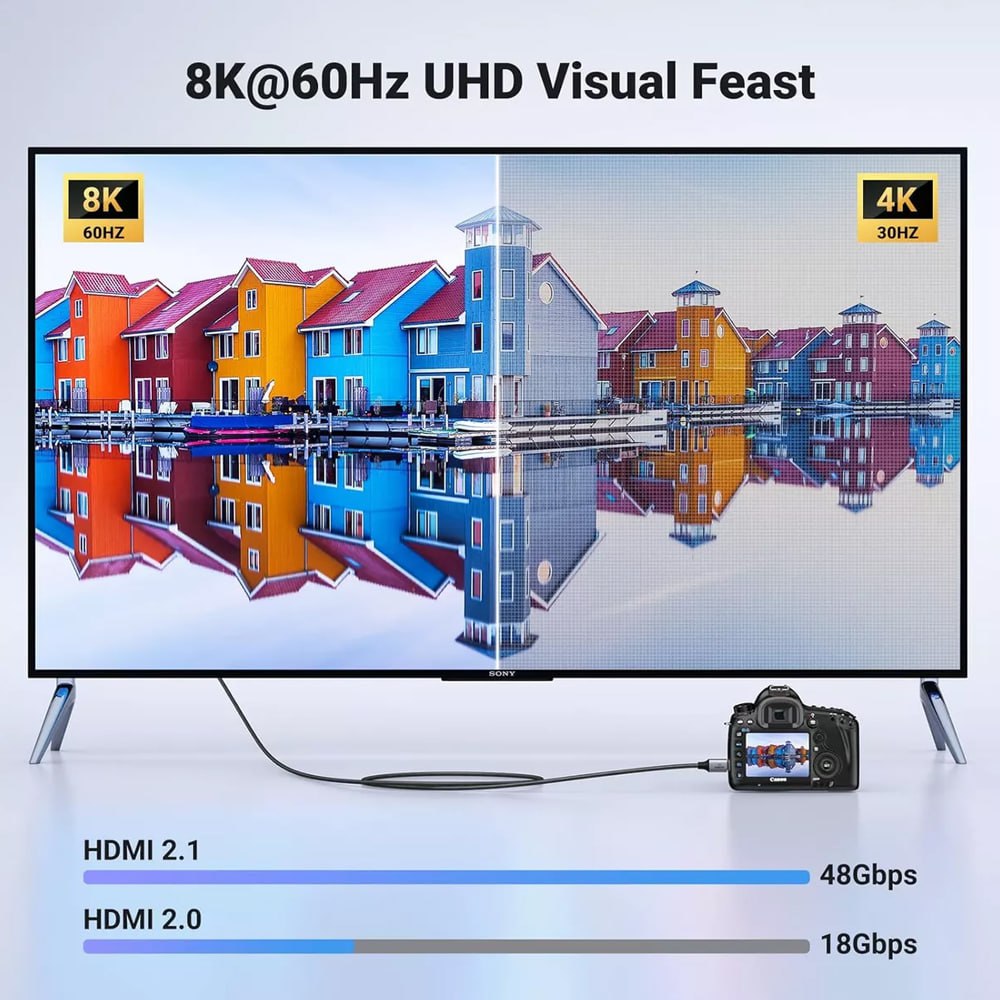 Cable Mini Hdmi a Hdmi 2 Metros UGREEN 2.1 8K 60 Hz Ultra HD eARC S1538