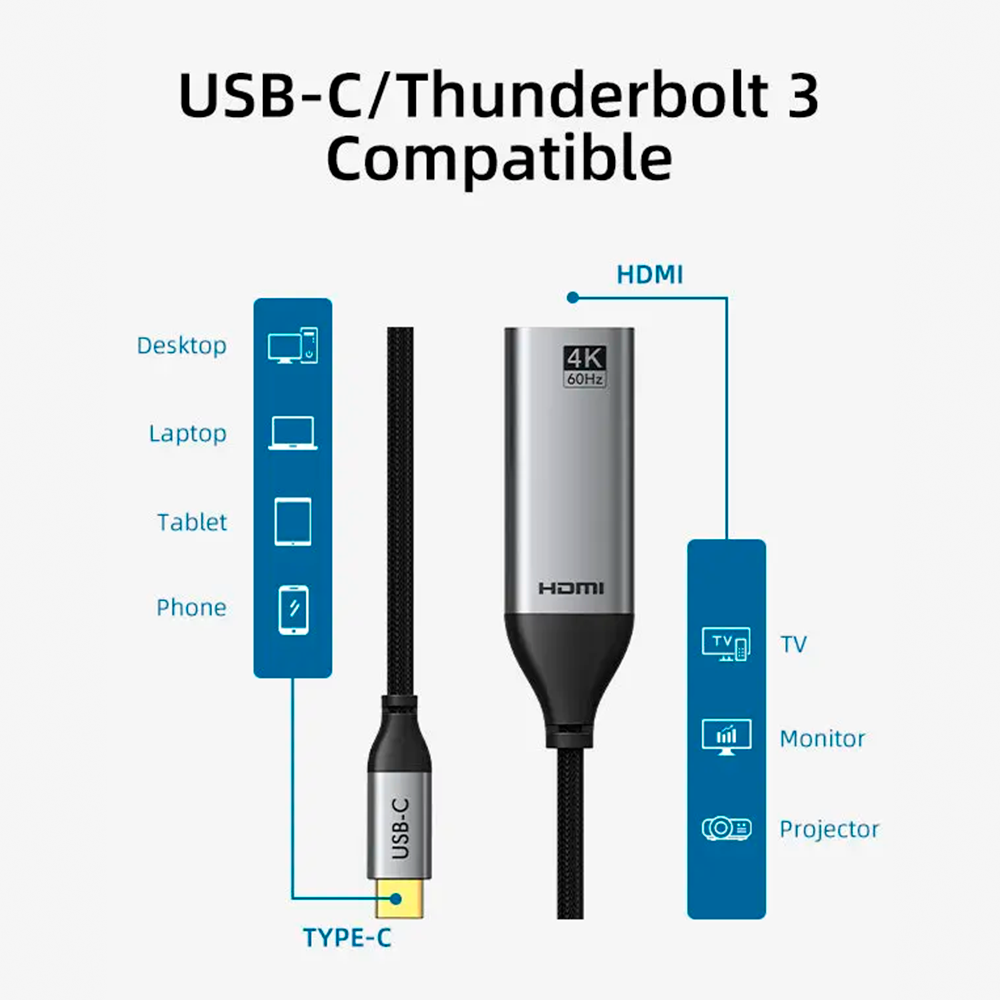 Adaptador USB-C a HDMI 2.0 4K 60Hz de Aluminio con Cable Trenzado de Nylon Plug & Play para MacBook iPad Pro Galaxy y Laptops S2358