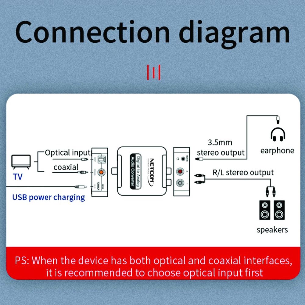 Convertidor de Audio Óptico Digital a RCA NETCOM digital a análogo S1261
