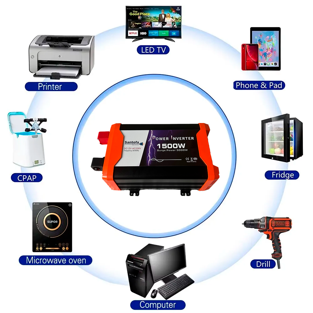 Inversor de Corriente 12v A 220v 1500w 2 Usb 2 Sockets Onda Pura Lcd s2017