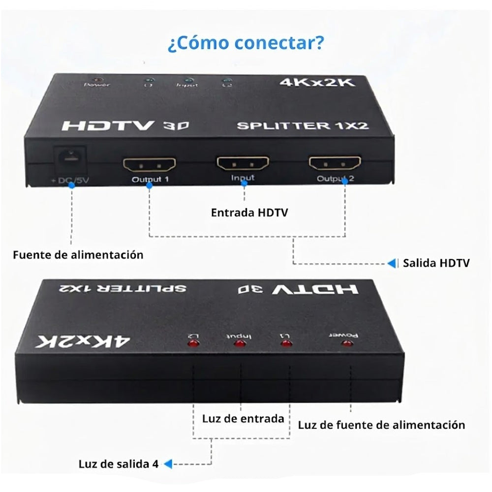 Splitter HDMI 1x2 Puertos Ultra HD 4K x 2K con Soporte 3D 2 puertos S2164