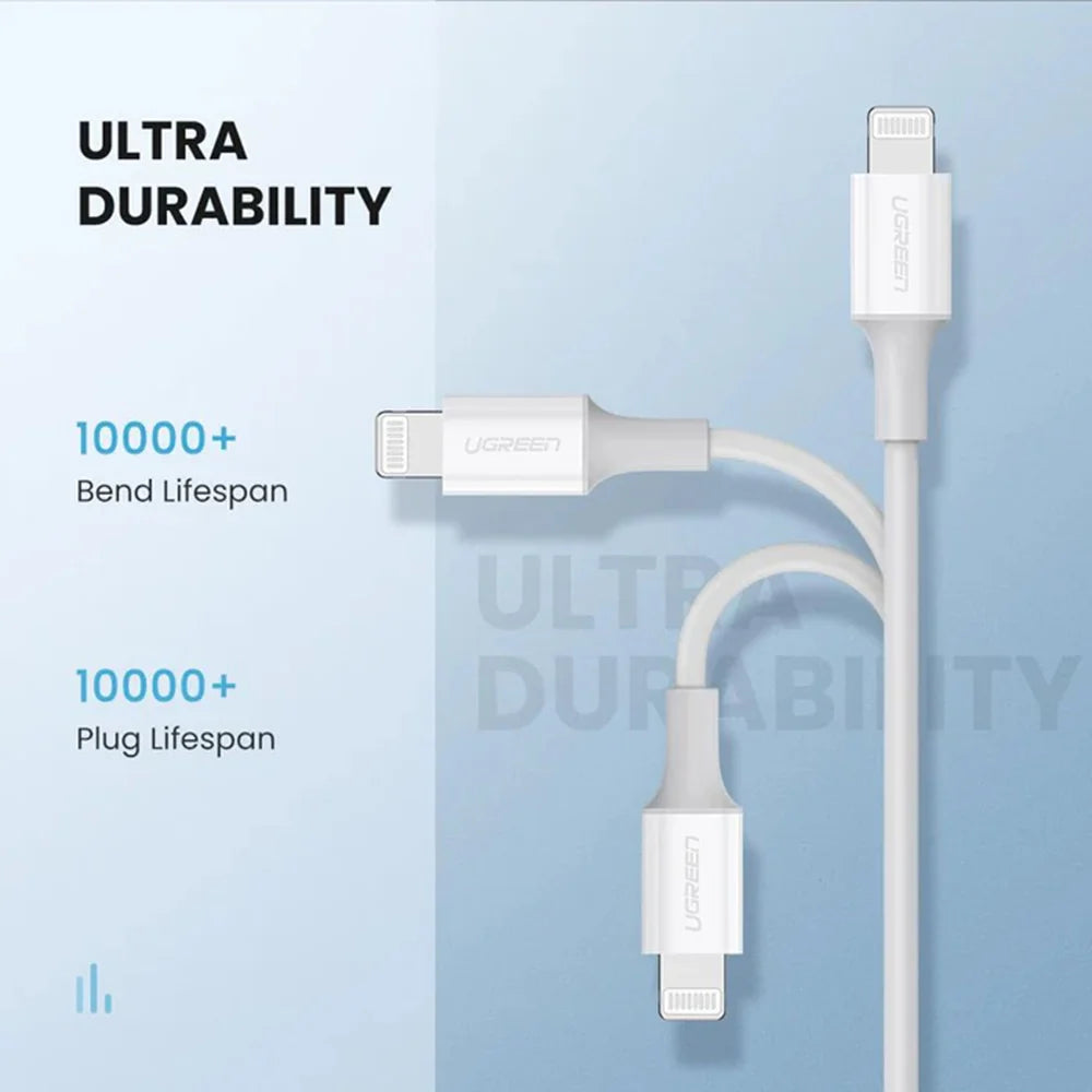 Cable Ugreen USB-C a Lightning de 1 Metro Blanco con Certificación Oficial MFi S2163