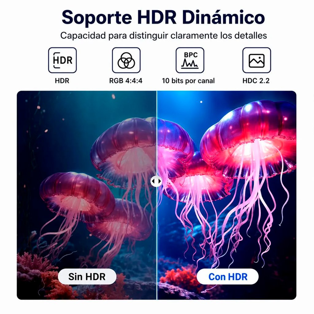Cable DisplayPort a DisplayPort UGREEN DP120 8K 60Hz 2 Metros Malla Trenzada Conectores Metálicos Reforzados DP 8K para Monitores Gamer Tarjetas Gráficas y PC
