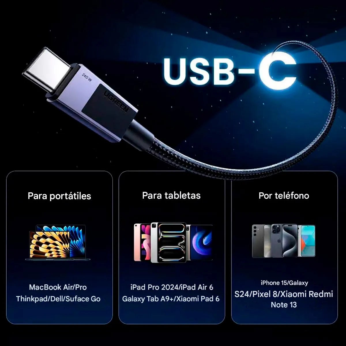 Cable USB-C a USB-C Ugreen Carga Rápida 240W PD 3.1 Trenzado de 2 Metros S2194