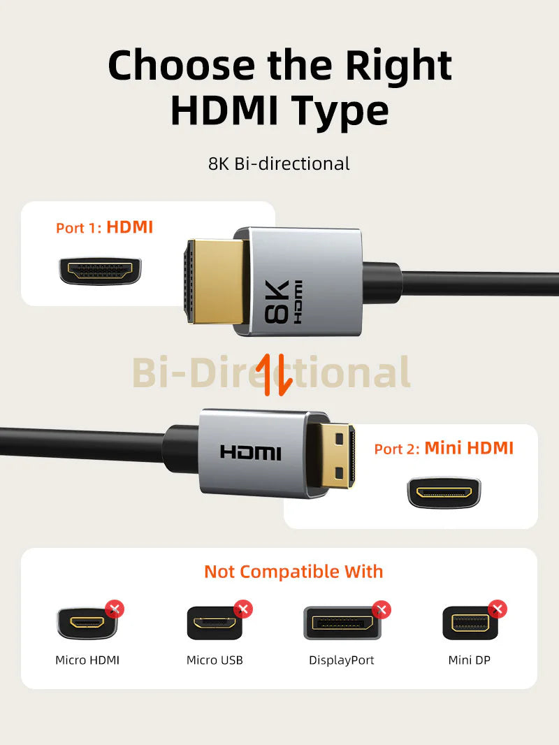 Cable Mini HDMI a HDMI 2.1 Bidireccional 8K a 60Hz 48Gbps CABLETIME de 1.5 Metros S0920