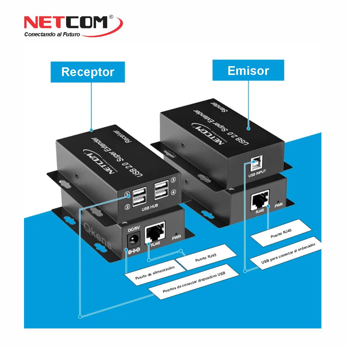 Kit Extensor USB 2.0 de 4 Puertos por Cable de Red RJ45 hasta 60 Metros (Netcom) s2081