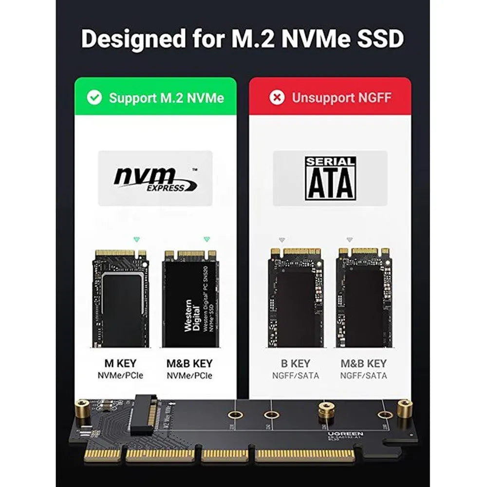 Tarjeta de Expansión UGREEN PCIe 4.0 a M.2 NVMe Cm465 Gen 4 x 16 S1539