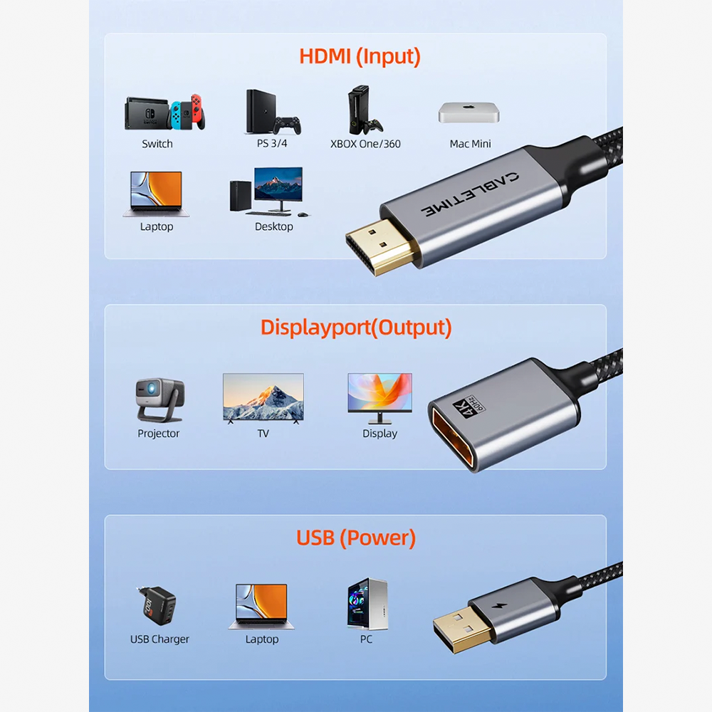 Adaptador HDMI Macho a DisplayPort Hembra CABLETIME 4K 60Hz con Alimentación USB Conversor Activo Unidireccional Carcasa de Aluminio y Malla Trenzada S2356
