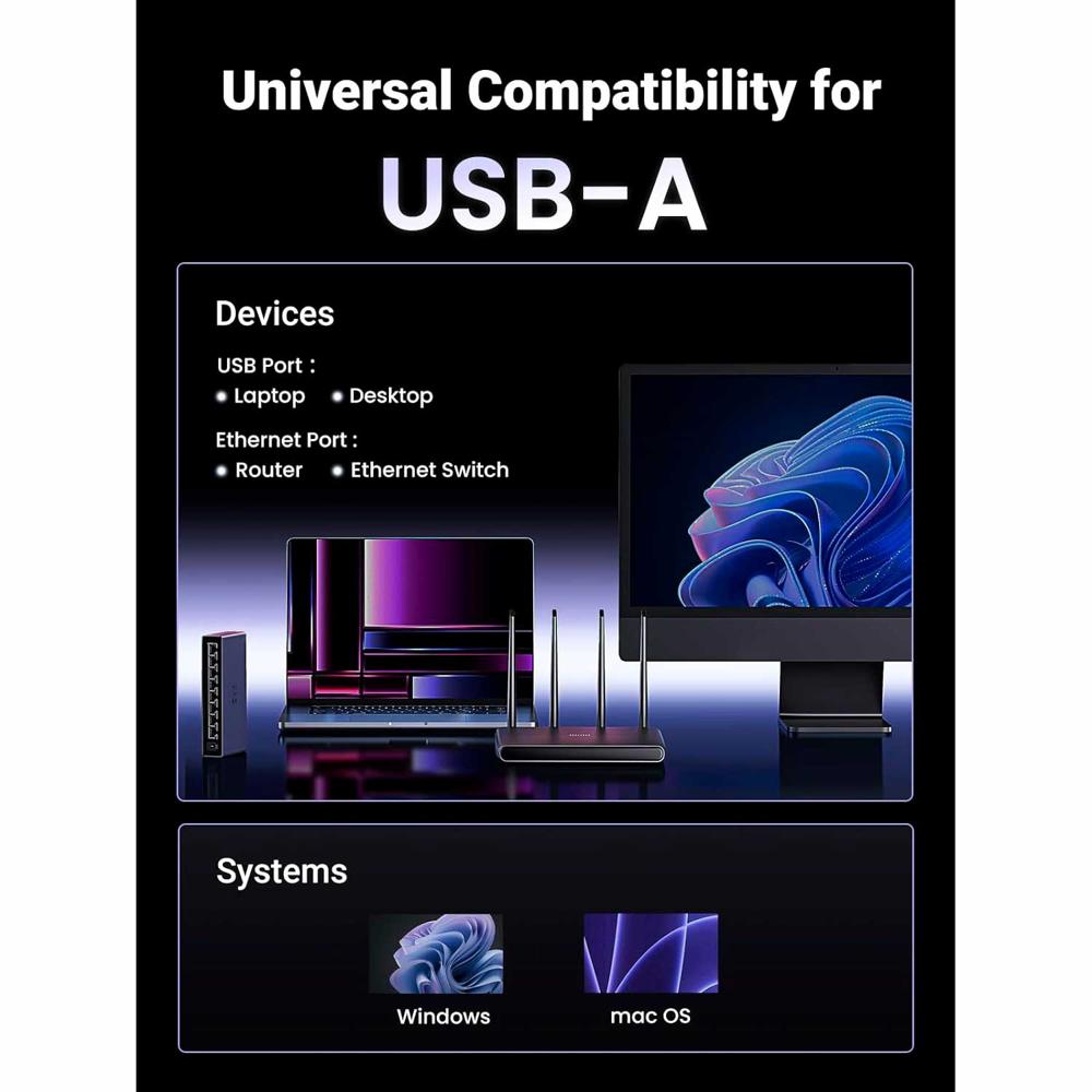 Adaptador de Red USB 3.0 a Ethernet RJ45 Ugreen 2.5G Gigabit Aluminio Gris S2209