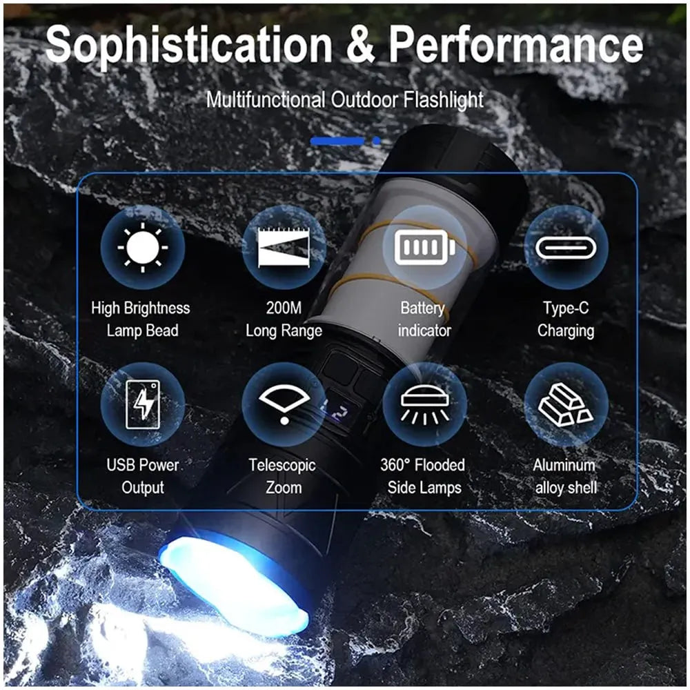 Linterna Potente Tactica Recargable 1000 Lm Zoom Camping 18w S1838