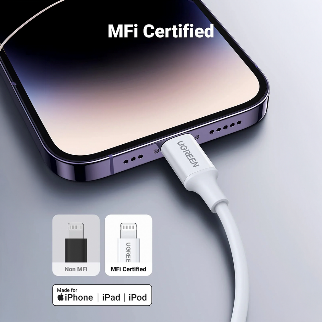 Cable UGREEN Tipo C a Lightning 1 Metro Carga Rápida PD 60W para iPhone s2053
