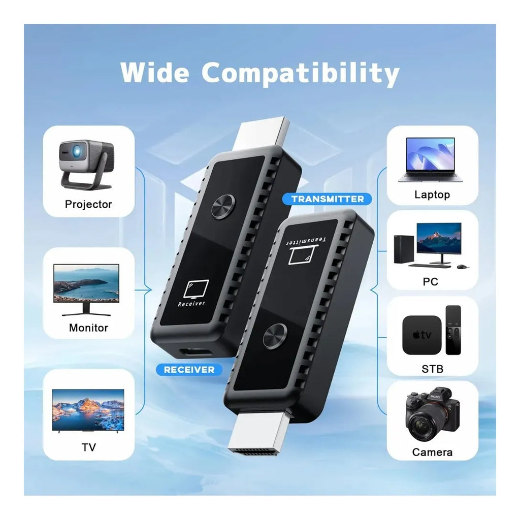 Extender HDMI Inalámbrico 30 Metros | Kit Emisor y Receptor 5Ghz S1903